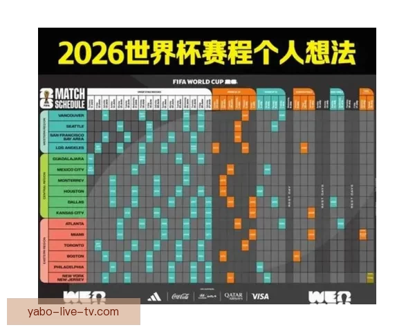 美加墨世界杯竞猜官网：精准预测赛事结果助力球迷赢大奖