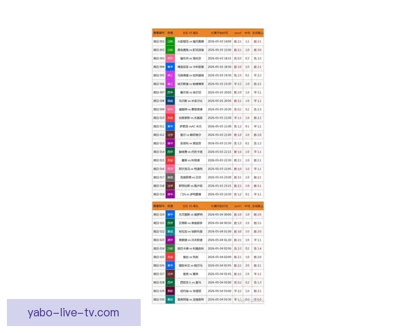 全网最专业的体育竞猜平台实时数据分析与赔率推荐 全网最专业的体育竞猜平台实时数据分析与赔率推荐